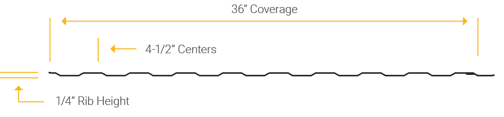 Lo-Pro metal panel profile measurements diagram