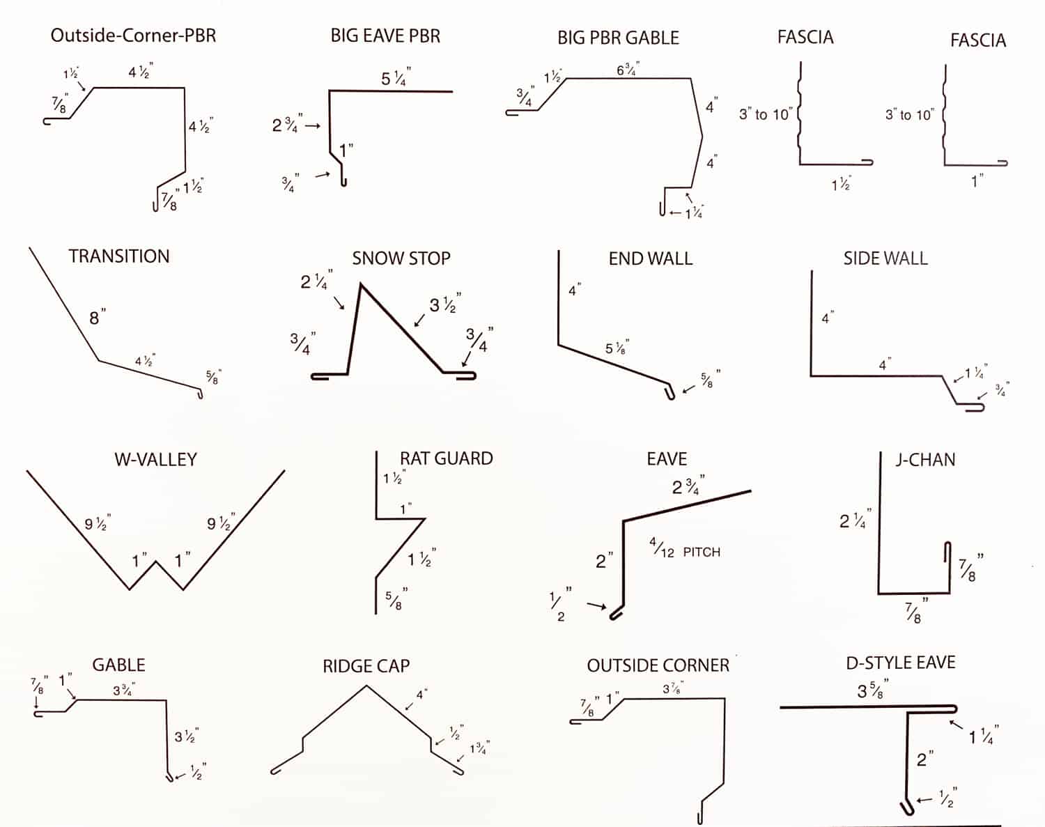 Metal-Trim-Supplier-Near-Kansas