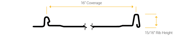 Snap lock metal panel profile measurement diagram
