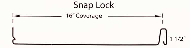 snap-lock-metal-roofing-panel-in-Kansas